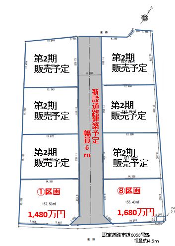 岩槻区高曽根　第1期　全2区画　建築条件付