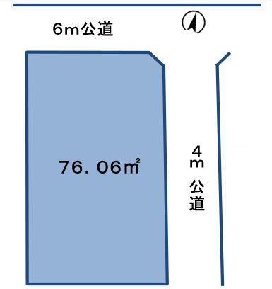 川口市前川