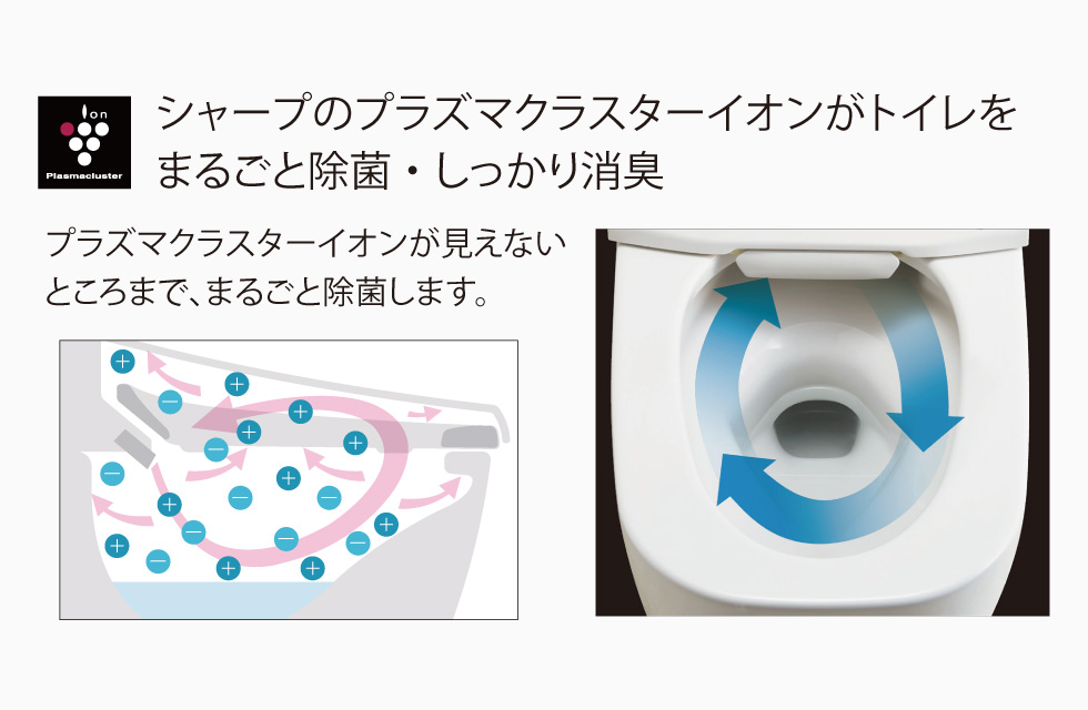 シャープのプラズマクラスターイオンがトイレをまるごと除菌・しっかり消臭