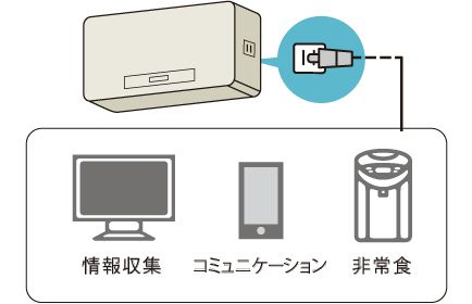 覚えておきたい、太陽光発電の非常時機能